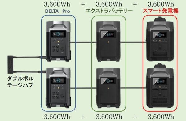 Portable-Power-Supply