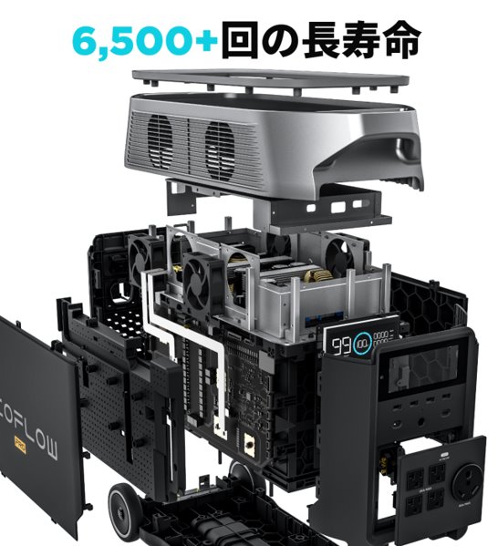 Inside-the-portable-power-supply