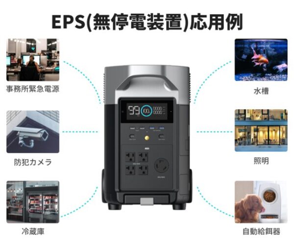 Portable-Power-Supply-Description