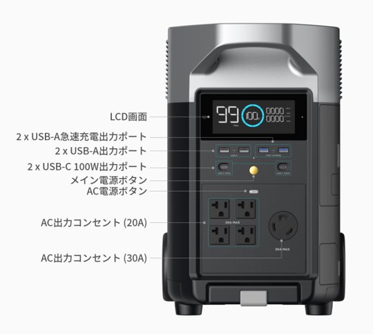Portable-Power-Supply-Description
