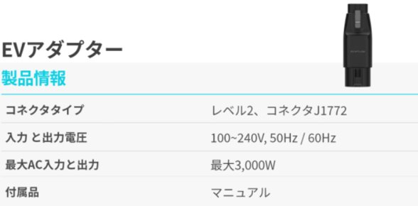 Portable-Power-Supply-Description