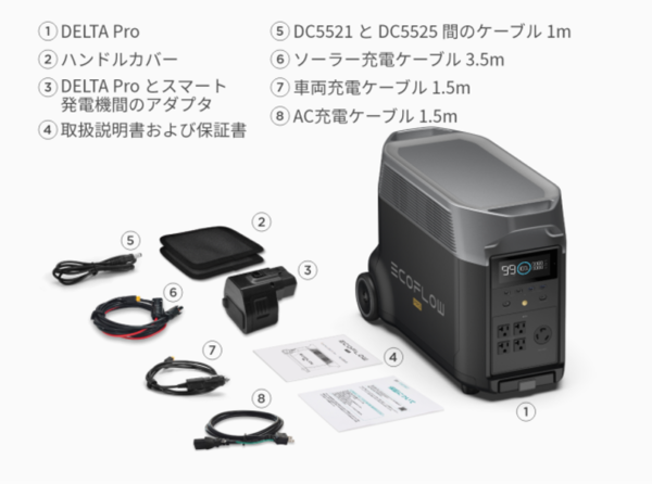 Portable-Power-Supply