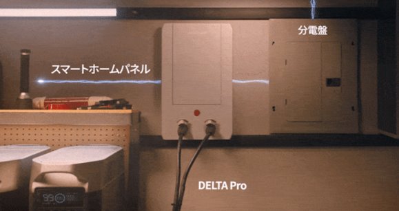 connect-a-portable-power-source-to-one's-home
