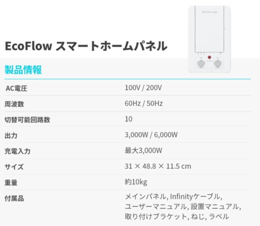 connect-a-portable-power-source-to-one's-home