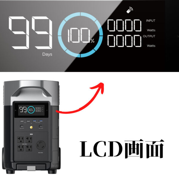 Portable-power-supply-liquid-crystal-panel